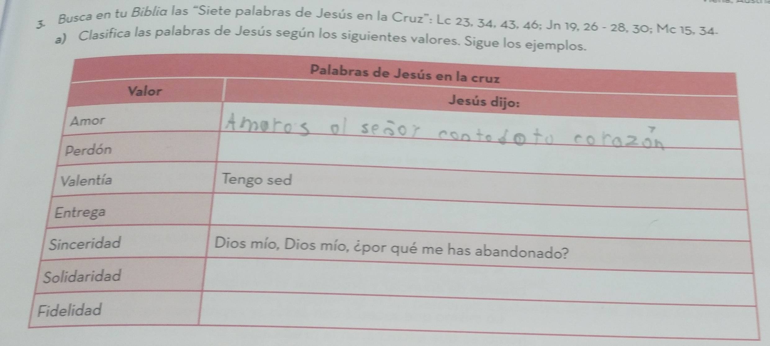 Busca en tu Bibliq las “Siete palabras de Jesús en la Cruz”: Lc 23, 34, 43, 46; Jn 19, 26 - 28, 30; Mc 15, 34. 
a) Clasifica las palabras de Jesús según los siguientes valores. Si