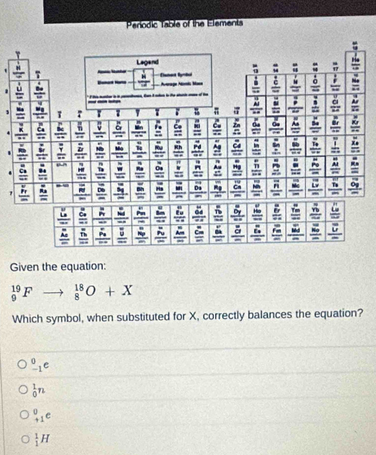 Periodic Table of the Elements
' 
a 
3
4
1
Given the equation:
_9^((19)Fto _8^(18)O+X
Which symbol, when substituted for X, correctly balances the equation?
_(-1)^0e
_0^1n
_0)_+1e
_1^1H