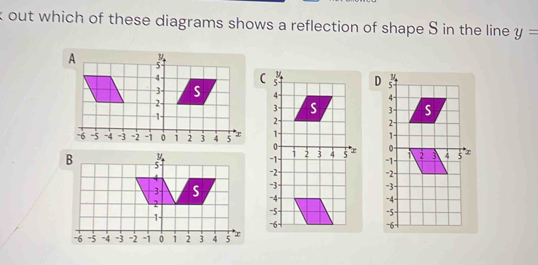 out which of these diagrams shows a reflection of shape $ in the line y=
D