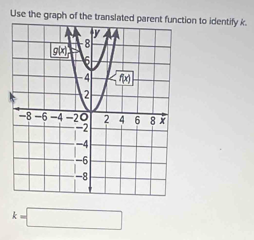 Use the graph of the translated parent function to identify k.
k=□