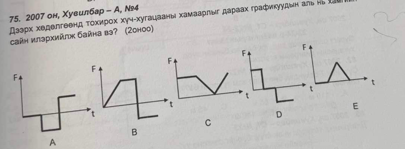 2007 он, Χувилбар - А, №4 
дээрх хеделгθенд Τοхирοх хγч-хугацаань хамаарлыг дараах графикуудын аль нь хамί 
сайн илэрхийлж байна вэ? (Ζоноо) 
F 
F 
F 
t 
t 
t 
t 
E 
D 
C 
B 
A