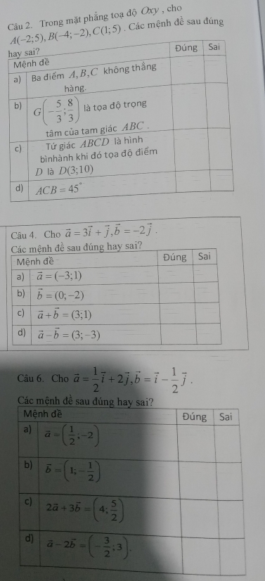 Trong mặt phẳng toạ độ Oxy , cho
Các mệnh đề sau đúng
h
Câu 4. Cho vector a=3vector i+vector j,vector b=-2vector j.
Câu 6. Cho vector a= 1/2 vector i+2vector j,vector b=vector i- 1/2 vector j.
Các mệnh đ