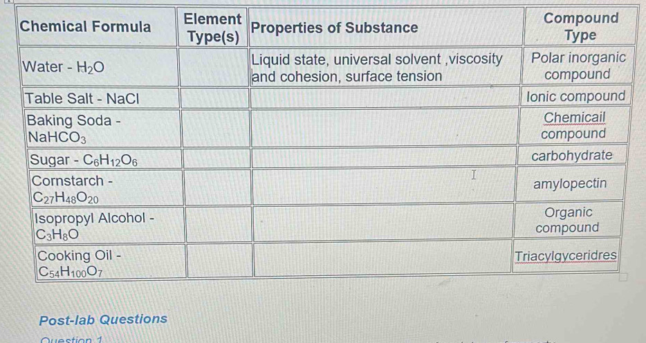 Post-lab Questions