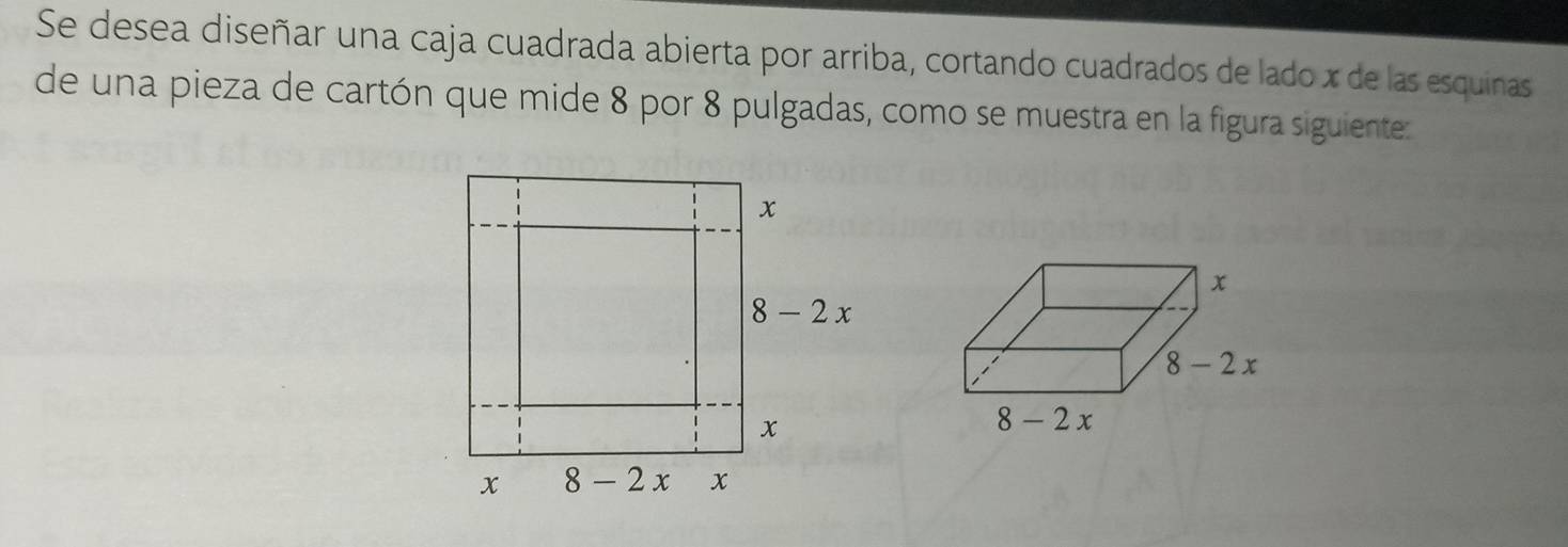 Se desea diseñar una caja cuadrada abierta por arriba, cortando cuadrados de lado x de las esquinas
de una pieza de cartón que mide 8 por 8 pulgadas, como se muestra en la figura siguiente: