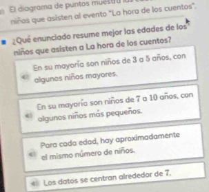 El diagrama de puntos muéstru 
niños que asisten al evento "La hora de los cuentos".
¿Qué enunciado resume mejor las edades de los
niños que asisten a La hora de los cuentos?
En su mayoría son niños de 3 a 5 años, con
algunos niños mayores.
En su mayoría son niños de 7 a 10 años, con
algunos niños más pequeños.
Para cada edad, hay aproximadamente
el mismo número de niños.
Los datos se centran alrededor de 7.