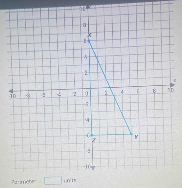10
x
-0
Perimet er =□ units