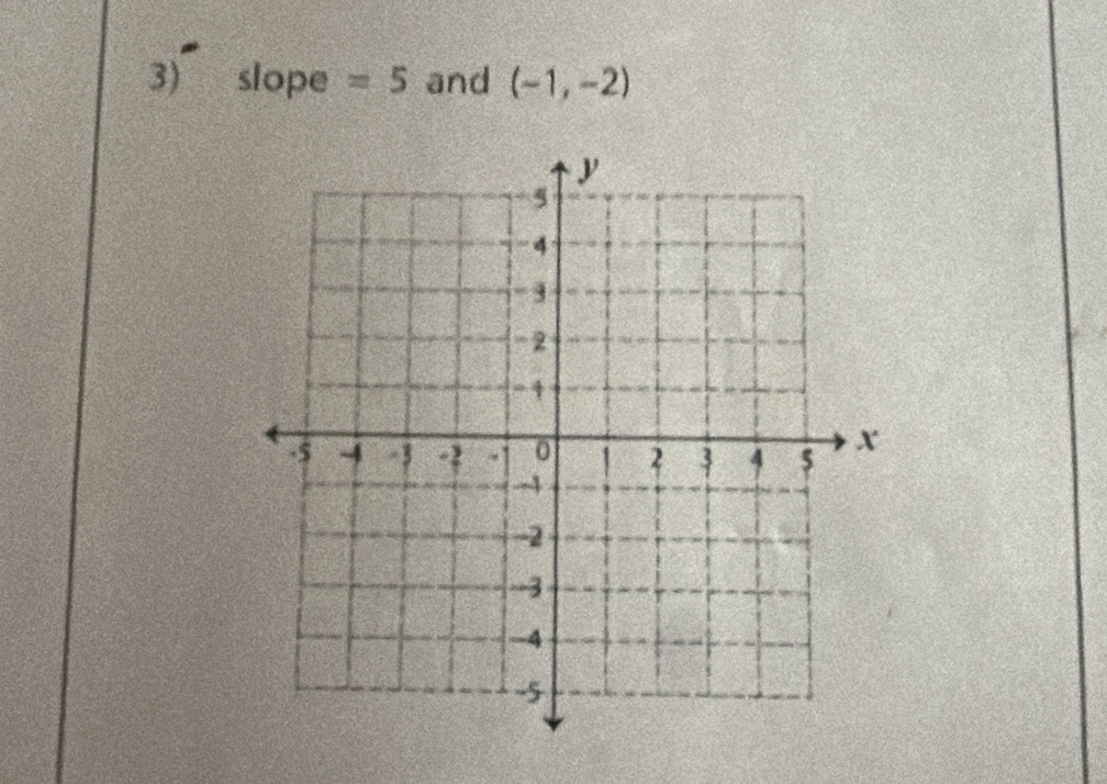 slope =5 and (-1,-2)