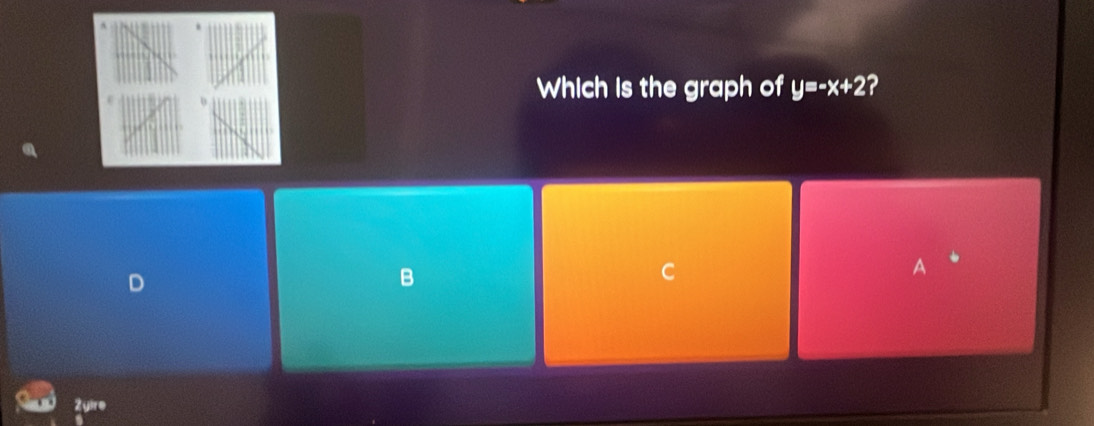 Which is the graph of y=-x+2
D
B
C
Zyire