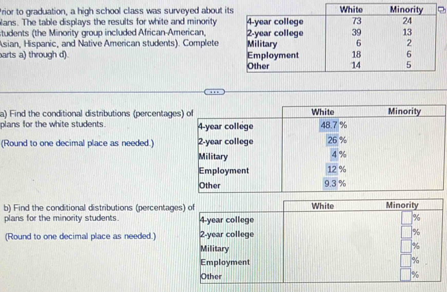 Prior to graduation, a high school class was surveyed about it 
lans. The table displays the results for white and minority 
students (the Minority group included African-American, 
Asian, Hispanic, and Native American students). Complete 
arts a) through d). 
a) Find the conditional distributions (percentages 
plans for the white students. 
(Round to one decimal place as needed.) 
b) Find the conditional distributions (percentages) of White Minority 
plans for the minority students. 4-year college
%
(Round to one decimal place as needed.) 2-year college %
Military
%
Employment
%
Other
%