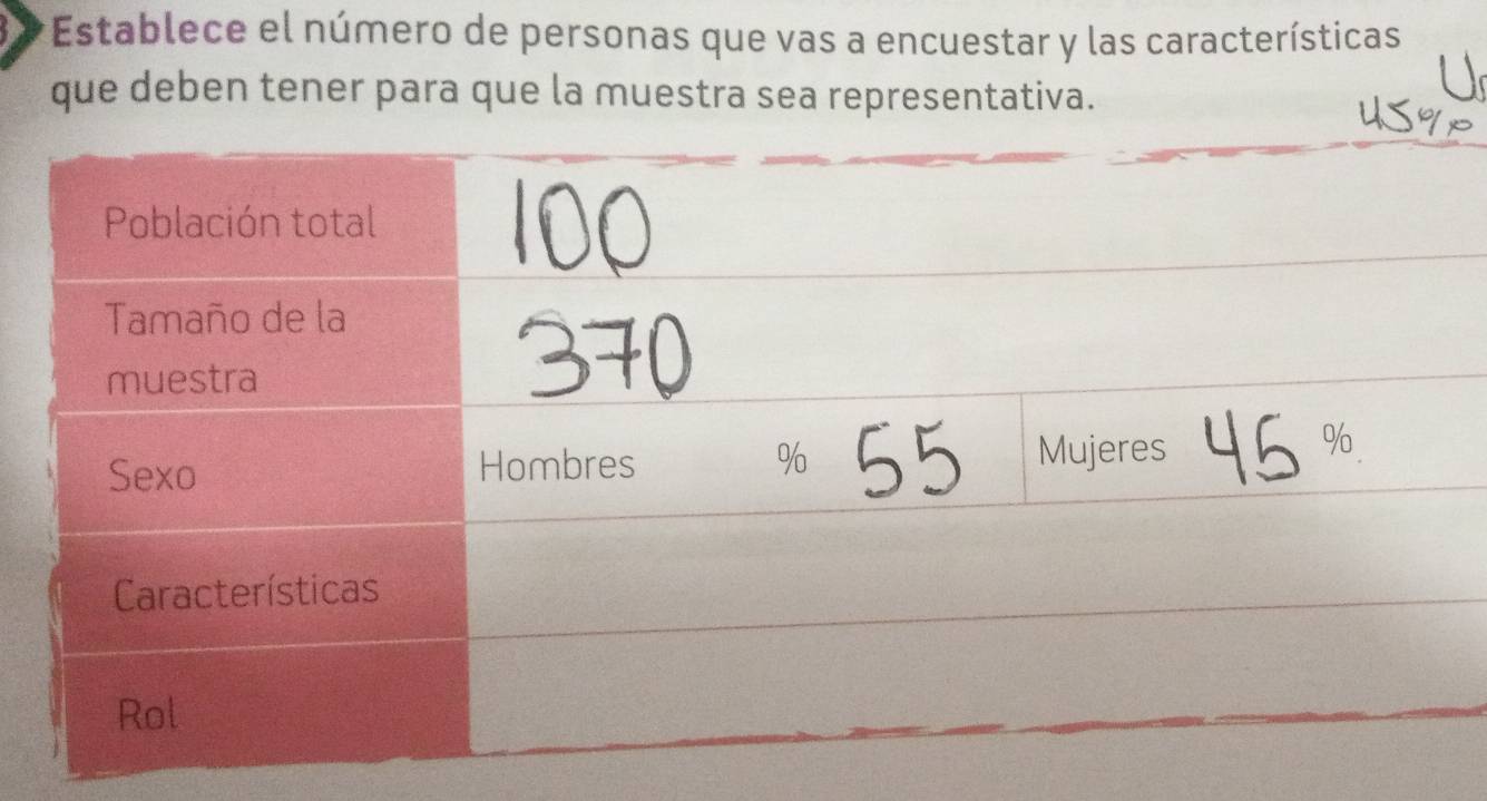 Establece el número de personas que vas a encuestar y las características 
que deben tener para que la muestra sea representativa.