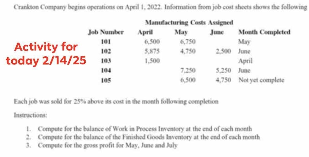 Crankton Company begins operations on April 1, 2022. Information from job cost sheets shows the following 
Each job was sold for 25% above its cost in the month following completion 
Instructions: 
1. Compute for the balance of Work in Process Inventory at the end of each month
2. Compute for the balance of the Finished Goods Inventory at the end of each month
3. Compute for the gross profit for May, June and July