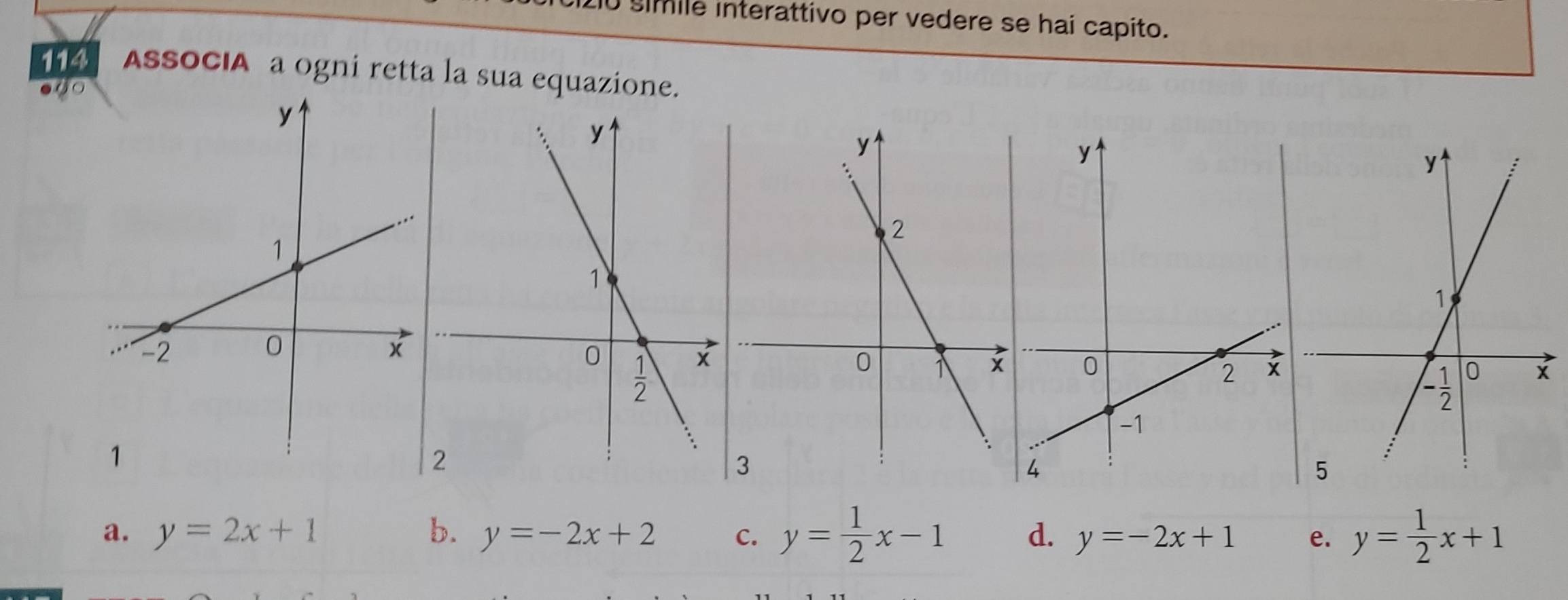 simile interattivo per vedere se hai capito.
114 AssOCIA a ogni retta la sua equazione.
●○
a. y=2x+1 b. y=-2x+2 C. y= 1/2 x-1 d. y=-2x+1 e. y= 1/2 x+1