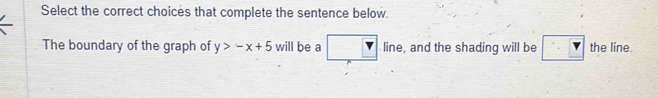 Select the correct choices that complete the sentence below. 
The boundary of the graph of y>-x+5 will be a line, and the shading will be the line.