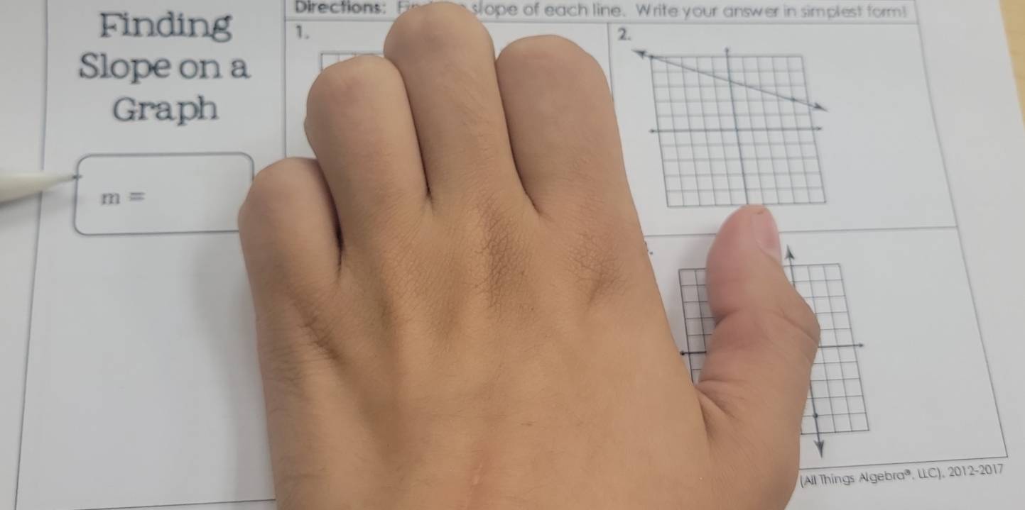 Directions: slope of each line. Write your answer in simplest form! 
Finding 1. 
Slope on a 
Graph
m=
(All Things Algebra®, LLC), 2012-2017