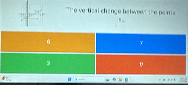 The vertical change between the points
|s_m
6
7
3
0
89
hèa0