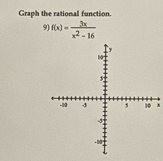 Graph the rational function. 
9) f(x)= 3x/x^2-16 
x