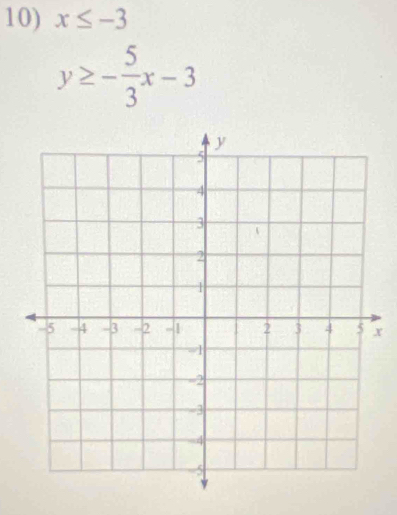 x≤ -3
y≥ - 5/3 x-3
x