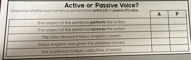 Active or Passive Voice?