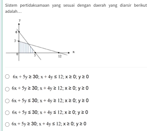 Sistem pertidaksamaan yang sesuai dengan daerah yang diarsir berikut
adalah...
6x+5y≥ 30; x+4y≤ 12; x≥ 0; y≥ 0
6x+5y≥ 30; x+4y≥ 12; x≥ 0; y≥ 0
6x+5y≤ 30; x+4y≥ 12; x≥ 0; y≥ 0
6x+5y≤ 30; x+4y≤ 12; x≥ 0; y≥ 0
6x+5y≥ 30; x+4y≤ 12; x≥ 0; y≥ 0