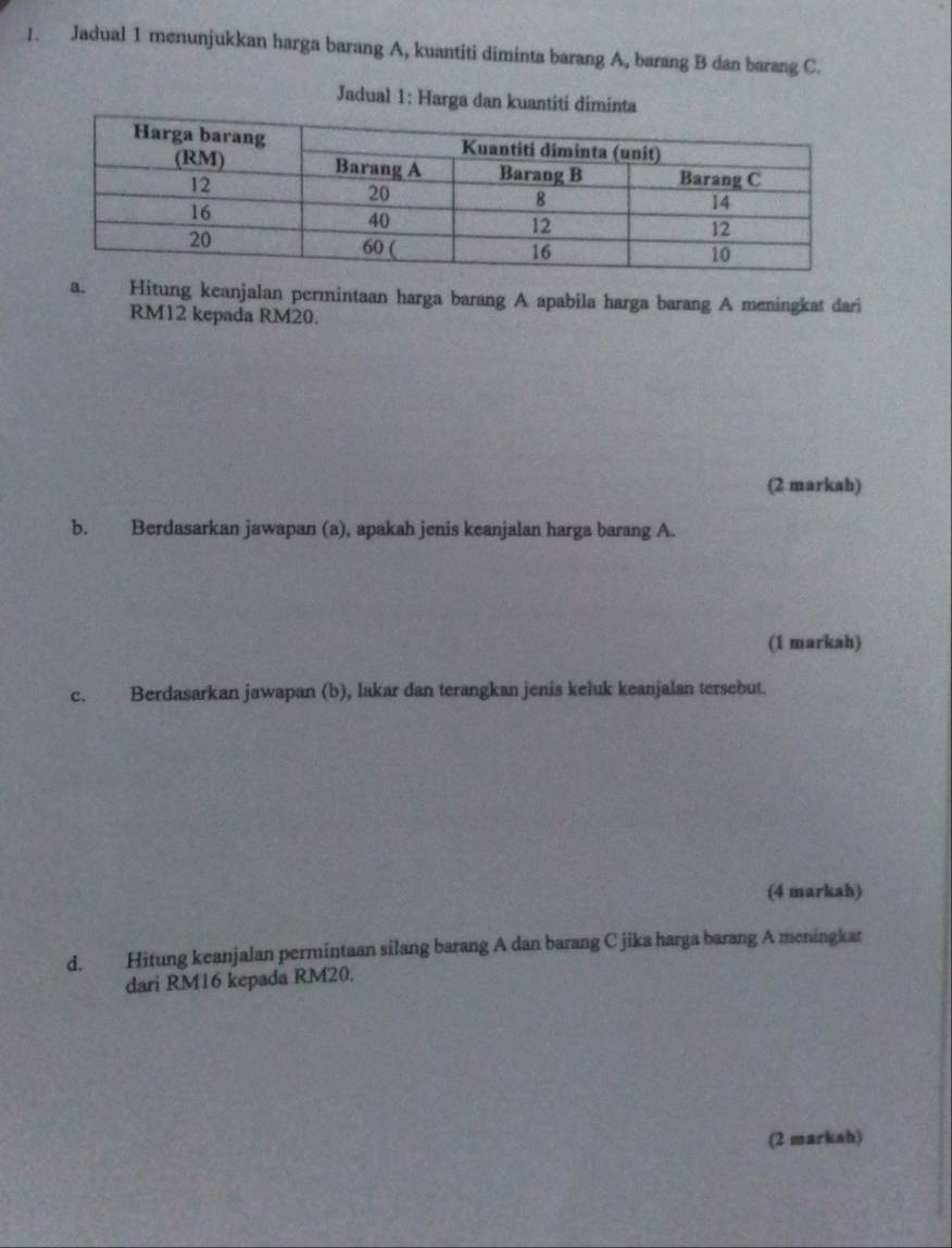 !. Jadual 1 menunjukkan harga barang A, kuantiti diminta barang A, barang B dan barang C. 
Jadual 1: Harga dan kuantiti diminta 
a. Hitung keanjalan permintaan harga barang A apabila harga barang A meningkat dari
RM12 kepada RM20. 
(2 markah) 
b. Berdasarkan jawapan (a), apakah jenis keanjalan harga barang A. 
(1 markah) 
c. Berdasarkan jawapan (b), lakar dan terangkan jenis keluk keanjalan tersebut. 
(4 markah) 
d. Hitung keanjalan permintaan silang barang A dan barang C jika harga barang A meningkat 
dari RM16 kepada RM20. 
(2 markah)