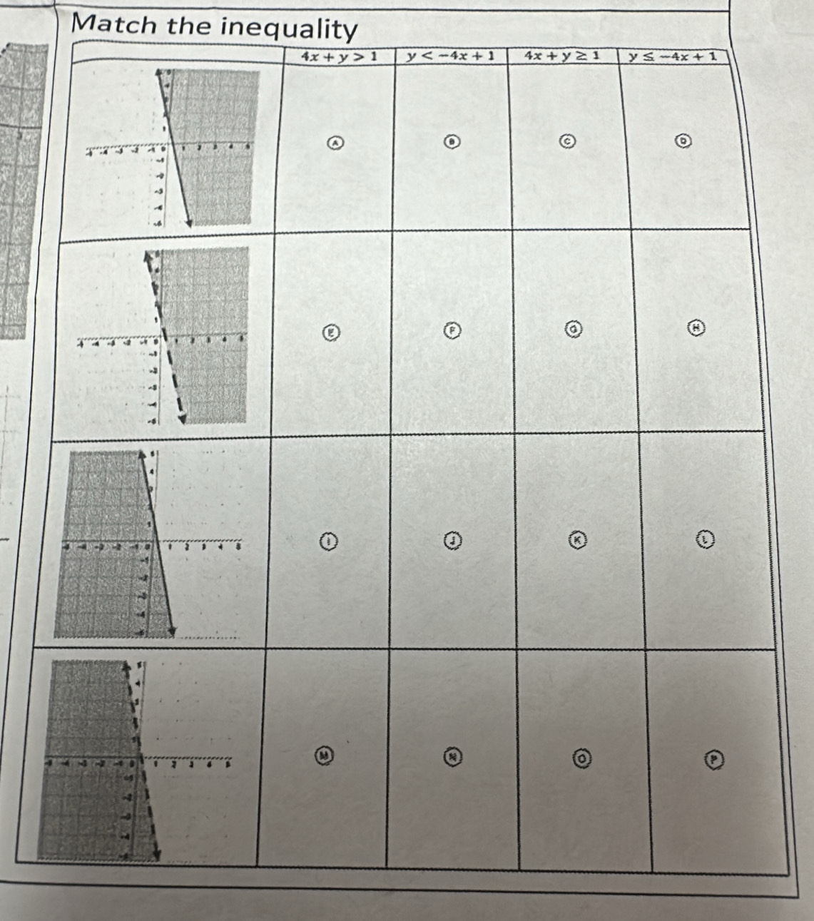 Match the inequality