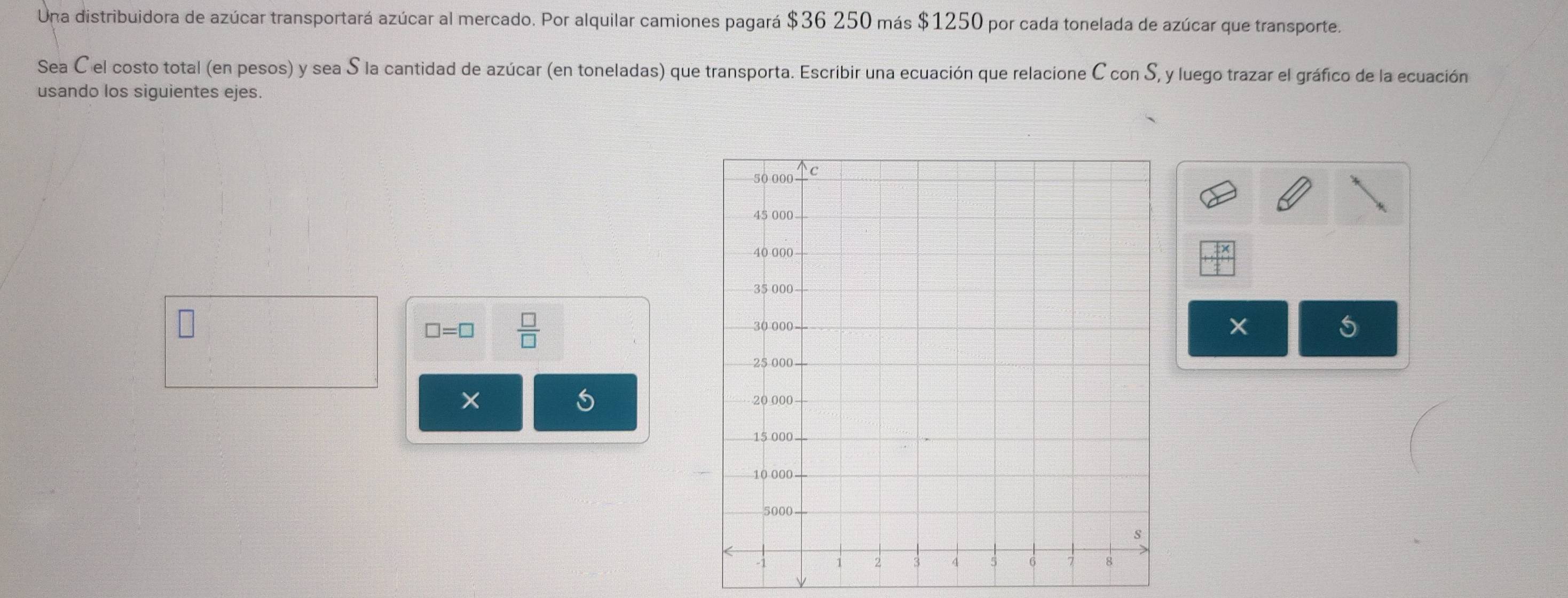 Una distribuidora de azúcar transportará azúcar al mercado. Por alquilar camiones pagará $36 250 más $1250 por cada tonelada de azúcar que transporte. 
Sea C el costo total (en pesos) y sea S la cantidad de azúcar (en toneladas) que transporta. Escribir una ecuación que relacione C con S, y luego trazar el gráfico de la ecuación 
usando los siguientes ejes.
□ =□  □ /□   
5 
5