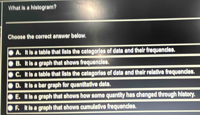 What is a histogram?
Choose the correct answer below.
A. It is a table that lists the categories of data and their frequencies.
B. It is a graph that shows frequencies.
C. It is a table that lists the categories of data and their relative frequencies.
D. It is a bar graph for quantitative data.
E. It is a graph that shows how some quantity has changed through history.
● F. It is a graph that shows cumulative frequencies.