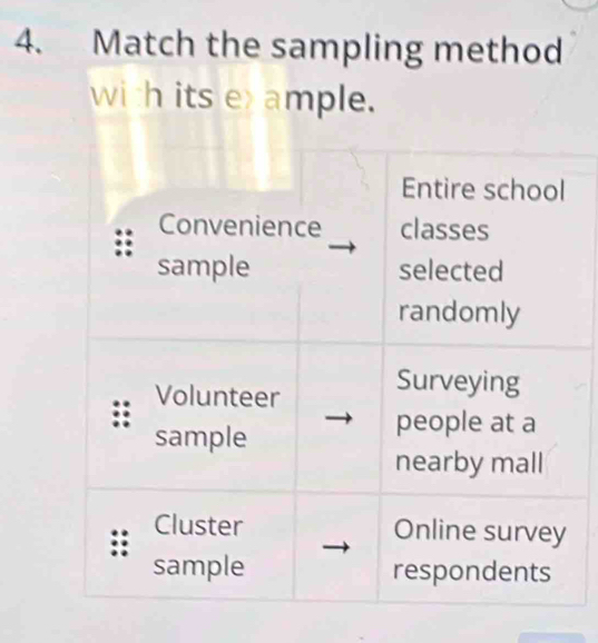 Solved: Match the sampling method with its ex ample. [Statistics]