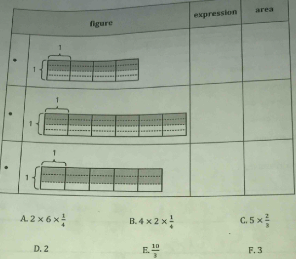 area
.
4* 2*  1/4 
D. 2 E.  10/3  F. 3