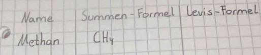 Name Summen-Formel levis-Formel 
Methan CHy