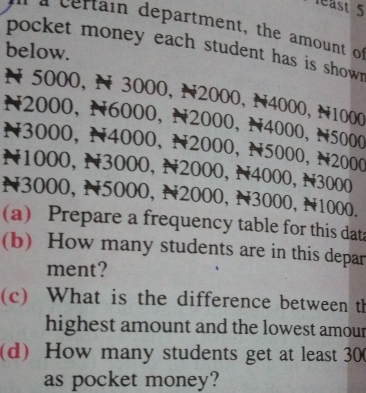 least 5 
a certain department, the amount of 
pocket money each student has is show . 
below.
N 5000, N 3000, N2000, N4000, N1000
N2000, N6000, N2000, N4000, N5000
N3000, N4000, N2000, N5000, N2000
N1000, N3000, N2000, N4000, N3000
N3000, N5000, N2000, N3000, N1000. 
(a) Prepare a frequency table for this data 
(b) How many students are in this depar 
ment? 
(c) What is the difference between th 
highest amount and the lowest amour 
(d) How many students get at least 30
as pocket money?