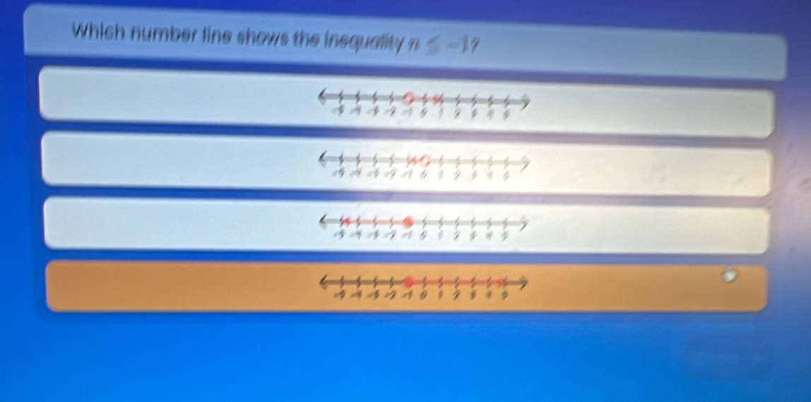 Which number line shows the inequality n≤ -1