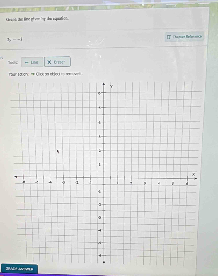 Graph the line given by the equation.
2y=-3 ¤ Chapter Reference 
r 
Tools: - Line Eraser 
Your action: → Click on object to remove it. 
GRADE ANSWER