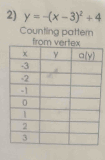 y=-(x-3)^2+4
Counting pattern
from