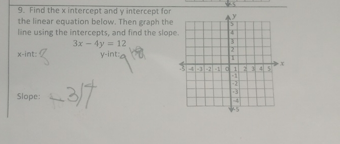 Find the x intercept and y intercept for 
the linear equation below. Then graph the 
line using the intercepts, and find the slop
3x-4y=12
x -int: y -int: 
Slope: