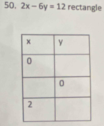 50, 2x-6y=12 rectangle