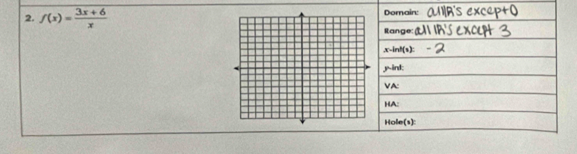 f(x)= (3x+6)/x 