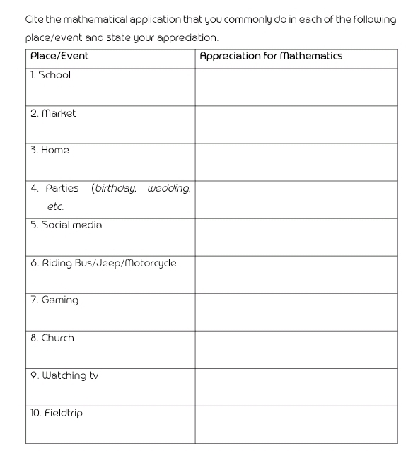 Cite the mathematical application that you commonly do in each of the following