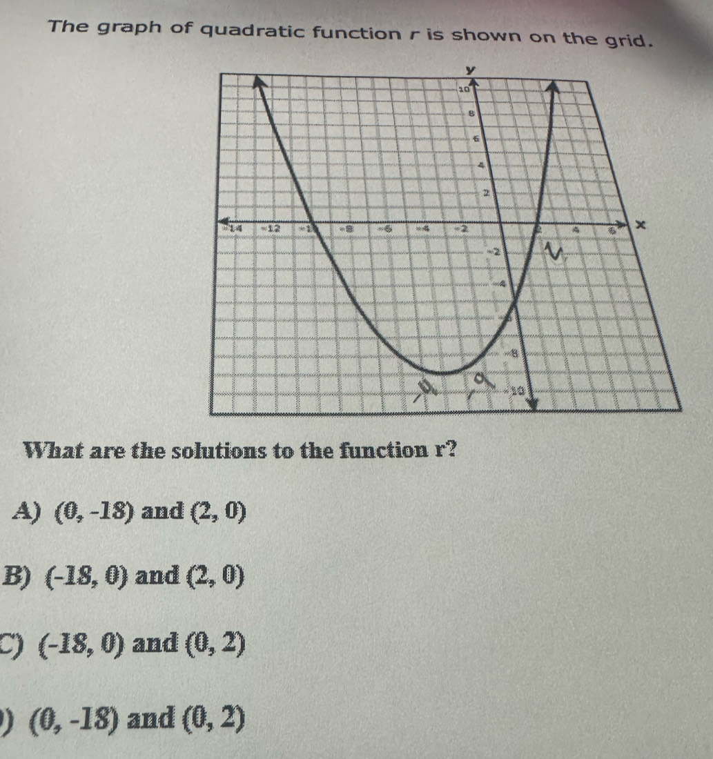 The graph of quadratic function r is shown on the grid.
What are the solutions to the function r?
A) (0,-18) and (2,0)
B) (-18,0) and (2,0)
(-18,0) and (0,2)
(0,-18) and (0,2)