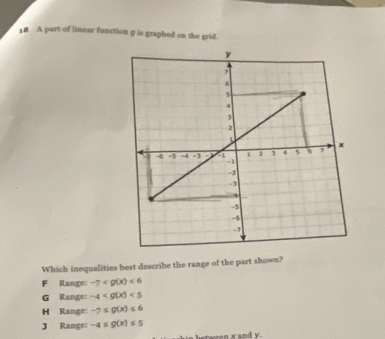 A part of linear function g is graphed on the grid.
Which inequalities best describe the range of the part shown?
F Range: -7 <6</tex>
G Range: -4 <5</tex>
H Range: -7≤ g(x)≤ 6
J Range: -4≤ g(x)≤ 5
between x and v.