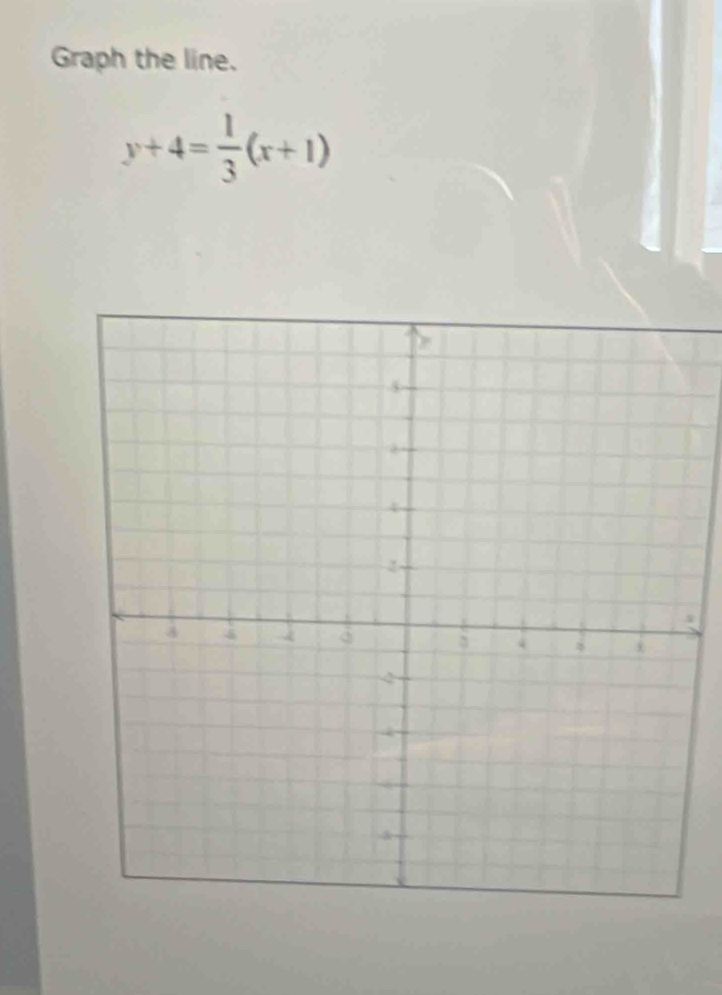 Graph the line.
y+4= 1/3 (x+1)