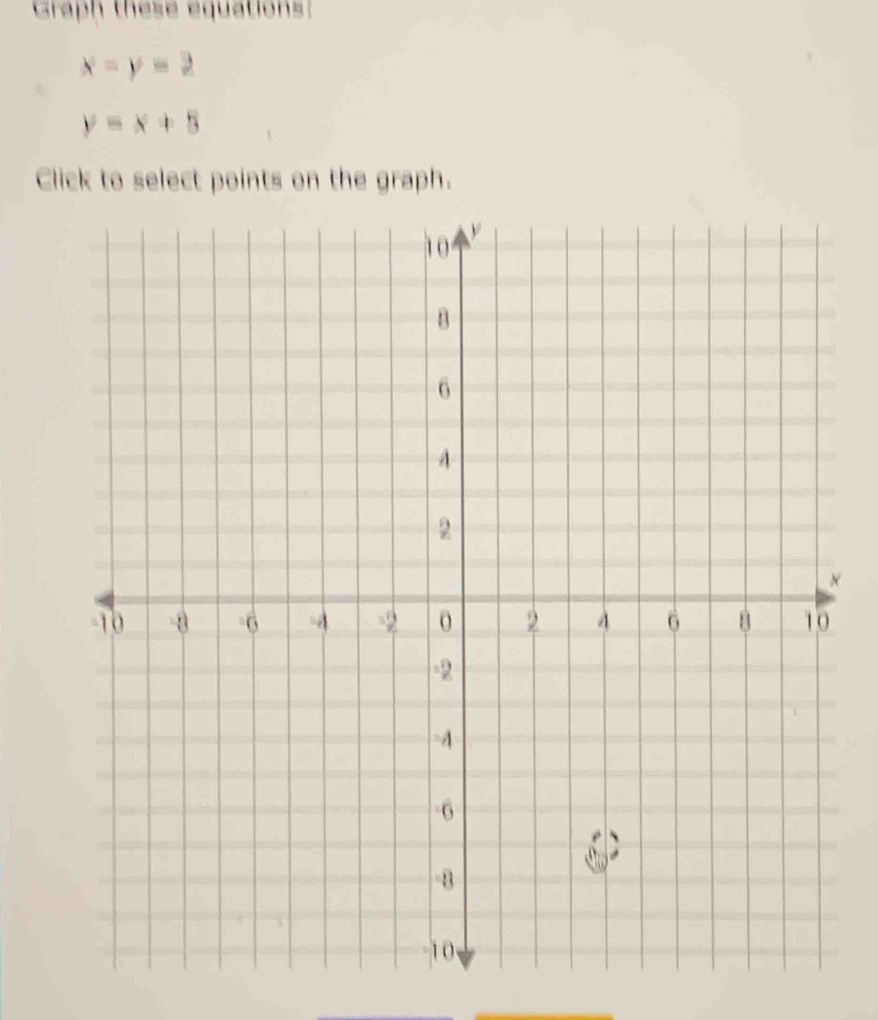 Graph these equations:
x-y=2
y=x+5
Click to select points on the graph.
×