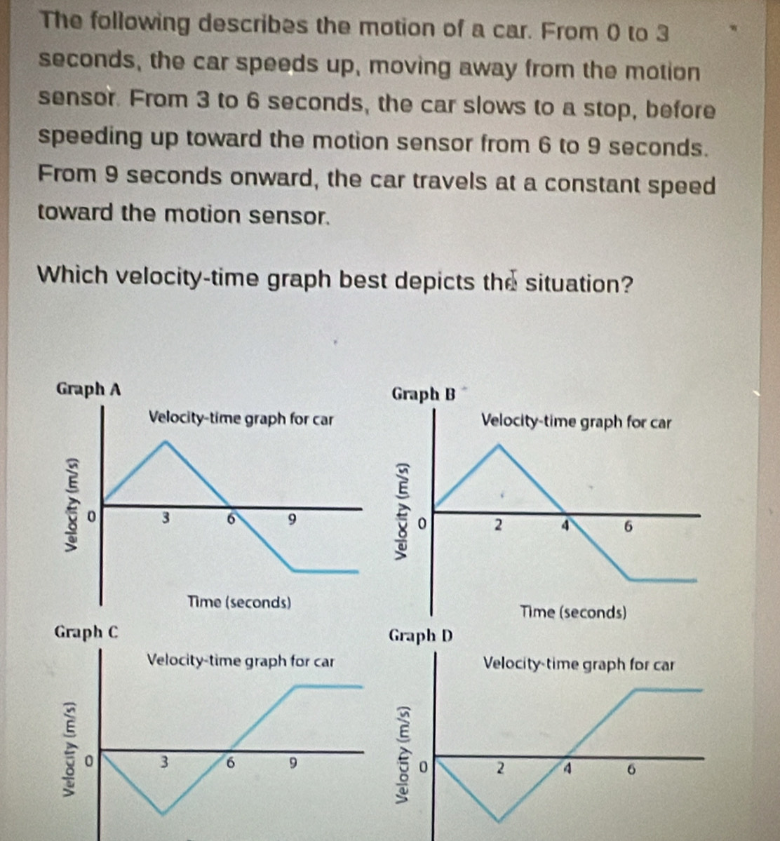 The following describes the motion of a car. From 0 to 3
seconds, the car speeds up, moving away from the motion 
sensor. From 3 to 6 seconds, the car slows to a stop, before 
speeding up toward the motion sensor from 6 to 9 seconds. 
From 9 seconds onward, the car travels at a constant speed 
toward the motion sensor. 
Which velocity-time graph best depicts the situation? 
Graph A 
Graph B 
Velocity-time graph for car Velocity-time graph for car
0 3 6 9 6
0 2 4
Time (seconds) 
Time (seconds) 
Graph C Graph D 
Velocity-time graph for car Velocity-time graph for car
0 3 6 9
è 0 2
6