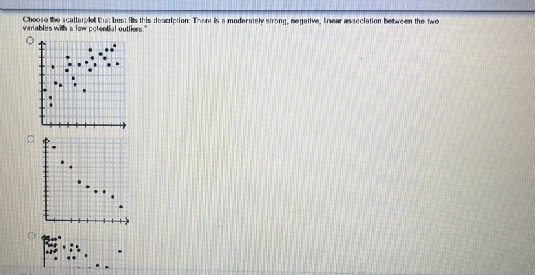 Choose the scatterplot that best fits this description: There is a moderately strong, negative, linear association between the two 
variables with a few potential outliers."