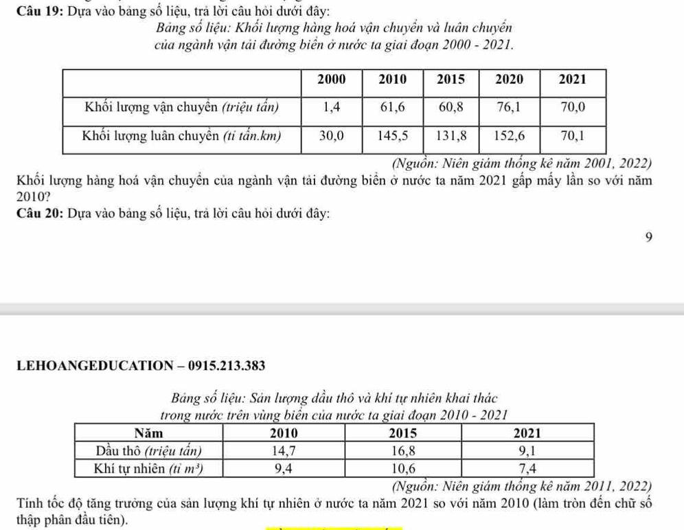 Dựa vào bảng số liệu, trả lời câu hỏi dưới đây:
Bảng số liệu: Khối lượng hàng hoá vận chuyển và luân chuyển
của ngành vận tải đường biển ở nước ta giai đoạn 2000 - 2021.
(Nguồn: Niên giám thống kê năm 2001, 2022)
Khối lượng hàng hoá vận chuyển của ngành vận tải đường biển ở nước ta năm 2021 gắp mấy lần so với năm
2010?
Câu 20: Dựa vào bảng số liệu, trả lời câu hỏi dưới đây:
9
LEHOANGEDUCATION - 0915.213.383
Bảng số liệu: Sản lượng dầu thô và khí tự nhiên khai thác
trong nước trên vùng biển của nước ta giai đoạn 2010 - 2021
(Nguồn: Niên giám thổng kê năm 2011, 2022)
Tính tốc độ tăng trưởng của sản lượng khí tự nhiên ở nước ta năm 2021 so với năm 2010 (làm tròn đến chữ số
thập phân đầu tiên).