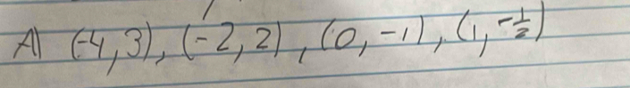 A (-4,3),(-2,2), (0,-1), (1,- 1/2 )