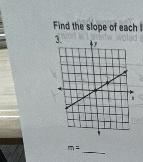 Find the slope of each I 
_
m=