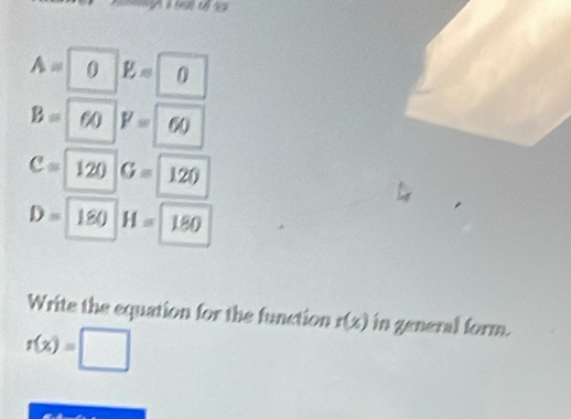 A=0B=0
B=
C=120G=120
D=180H=180
Write the equation for the function r(x) in general form.
r(x)=□