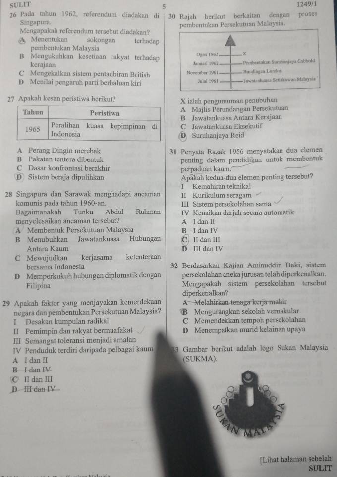 SULIT 1249/1
5
26 Pada tahun 1962, referendum diadakan di 30 Rajah berikut berkaitan dengan proses
Singapura.
Mengapakah referendum tersebut diadakan? pembentukan Persekutuan Malaysia.
A Menentukan sokongan terhadap
pembentukan Malaysia
Ogos 1962 x
B Mengukuhkan kesetiaan rakyat terhadap Januari 1962 Pembentukan Surshanjaya Cobbold
kerajaan
C Mengekalkan sistem pentadbiran British November 1961 Rundingan London
D Menilai pengaruh parti berhaluan kiri Julai 1961 _Jawatankuasa Setiakawan Malaysia
27 Apakah kesan peristiwa berikut? X ialah pengumuman penubuhan
A Majlis Perundangan Persekutuan
B Jawatankuasa Antara Kerajaan
C Jawatankuasa Eksekutif
D Suruhanjaya Reid
A Perang Dingin merebak 31 Penyata Razak 1956 menyatakan dua elemen
B Pakatan tentera dibentuk penting dalam pendidikan untuk membentuk
C Dasar konfrontasi berakhir perpaduan kaum.
D Sistem beraja dipulihkan Apakah kedua-dua elemen penting tersebut?
I Kemahiran teknikal
28 Singapura dan Sarawak menghadapi ancaman II Kurikulum seragam
komunis pada tahun 1960-an. III Sistem persekolahan sama
Bagaimanakah Tunku Abdul Rahman IV Kenaikan darjah secara automatik
menyelesaikan ancaman tersebut? A I dan II
A Membentuk Persekutuan Malaysia B I dan IV
B Menubuhkan Jawatankuasa Hubungan C II dan III
Antara Kaum D Ⅲ dan IV
C Mewujudkan kerjasama ketenteraan
bersama Indonesia 32 Berdasarkan Kajian Aminuddin Baki, sistem
D Memperkukuh hubungan diplomatik dengan persekolahan aneka jurusan telah diperkenalkan.
Filipina Mengapakah sistem persekolahan tersebut
diperkenalkan?
29 Apakah faktor yang menjayakan kemerdekaan A Melahirkan tenaga kerja mahir
negara dan pembentukan Persekutuan Malaysia? B Mengurangkan sekolah vernakular
I Desakan kumpulan radikal C Memendekkan tempoh persekolahan
II Pemimpin dan rakyat bermuafakat D Menempatkan murid kelainan upaya
III Semangat toleransi menjadi amalan
IV Penduduk terdiri daripada pelbagai kaum 3 Gambar berikut adalah logo Sukan Malaysia
A I dan II (SUKMA).
B I dan IV
C II dan ⅢI
D HI dan IV
[Lihat halaman sebelah
SULIT