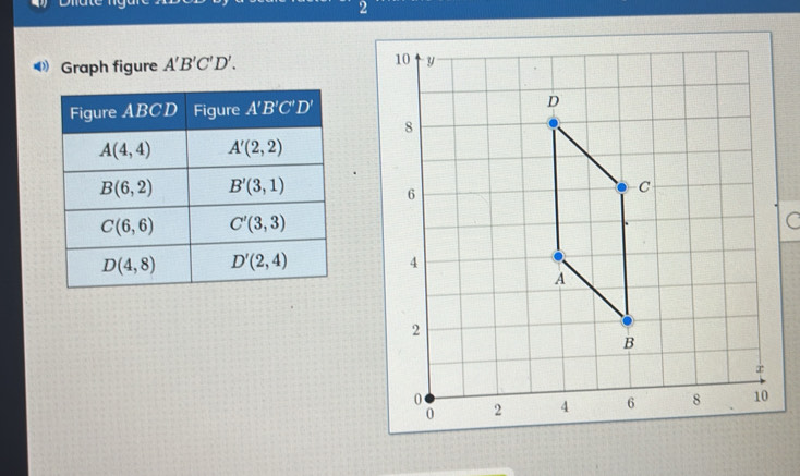 Graph figure A'B'C'D'.